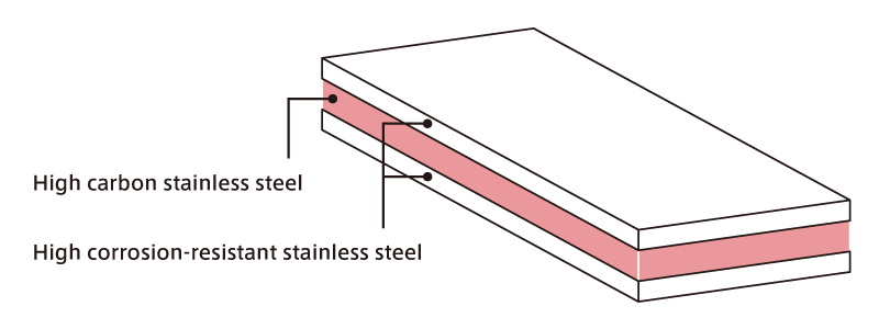 3layered clad for knives